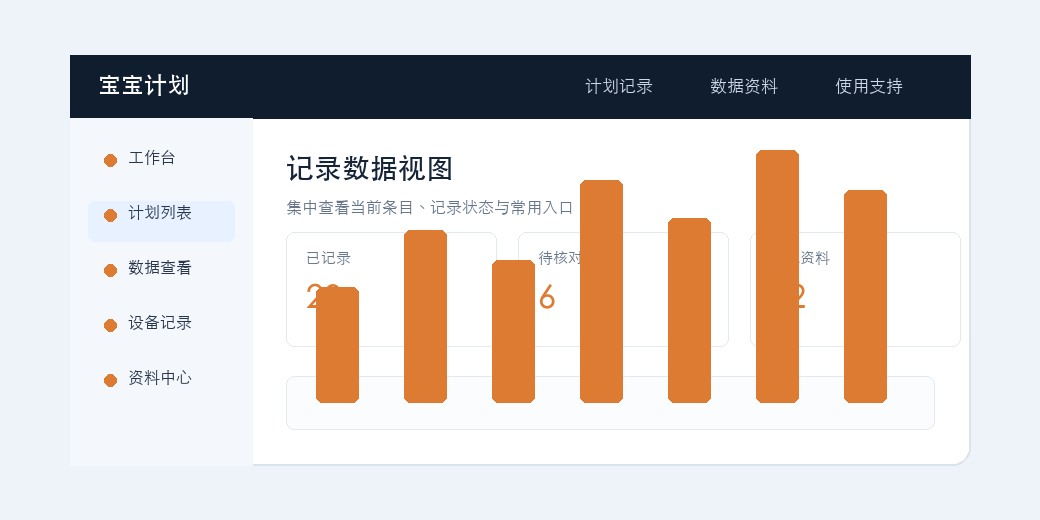 数据中心软件界面