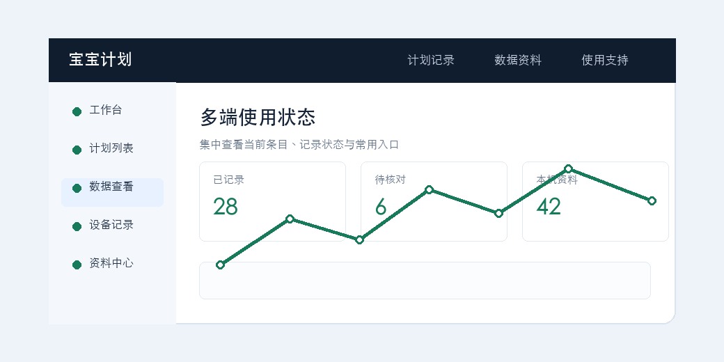 分析工具软件界面